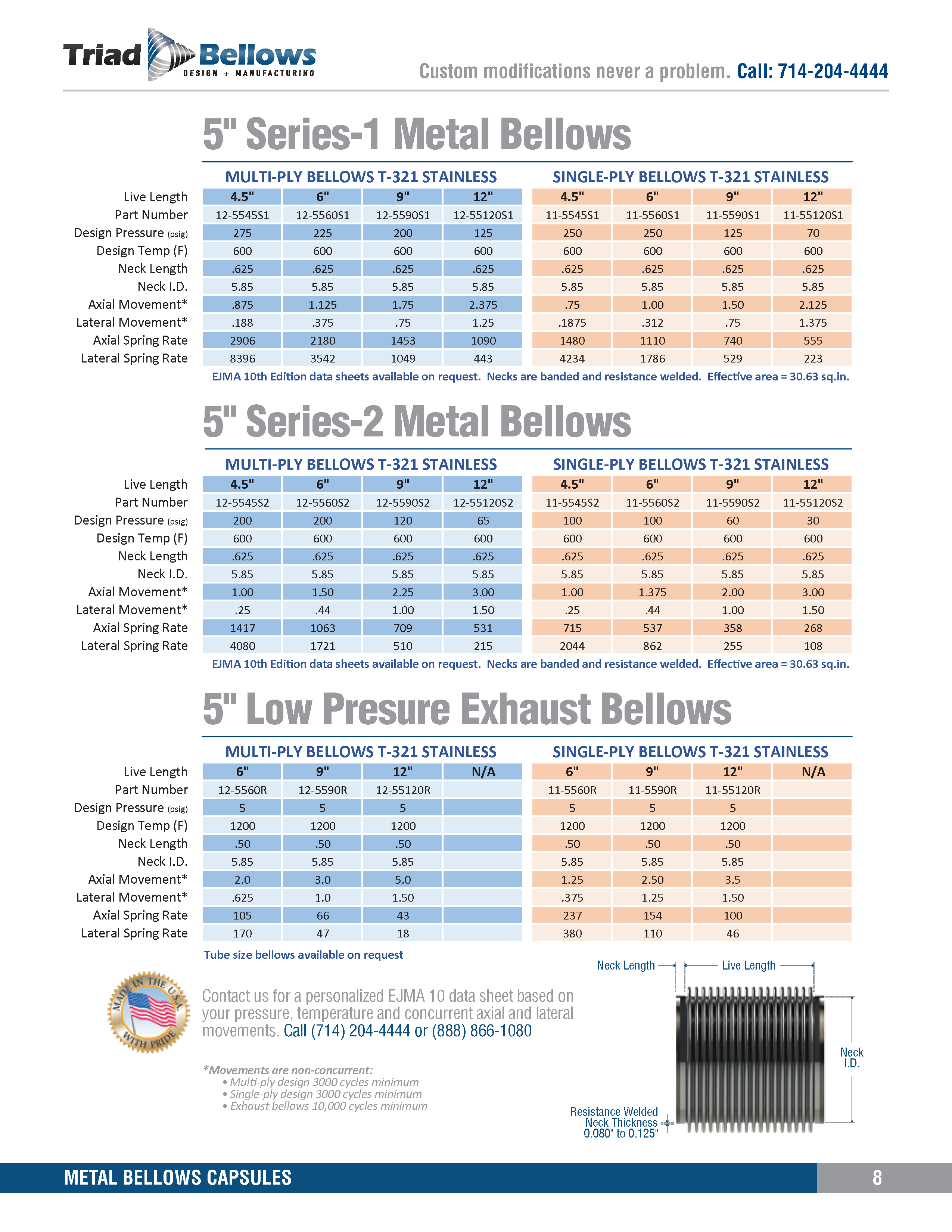 metal_bellows_capsules-proof-copy_Page_08 5